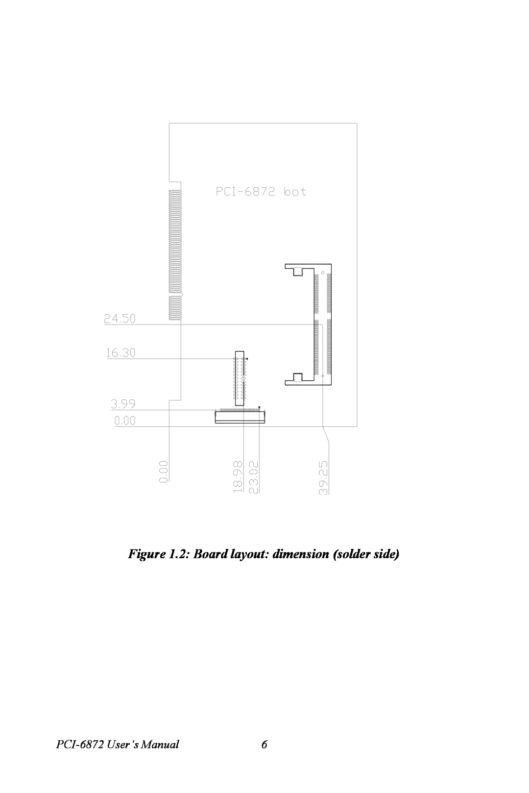 Advantech user manual 2 Board layout dimension solder side, PCI-6872 User’s Manual 