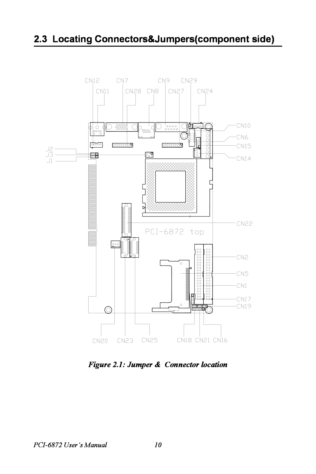 Advantech user manual Locating Connectors&Jumperscomponent side, 1 Jumper & Connector location, PCI-6872 User’s Manual 