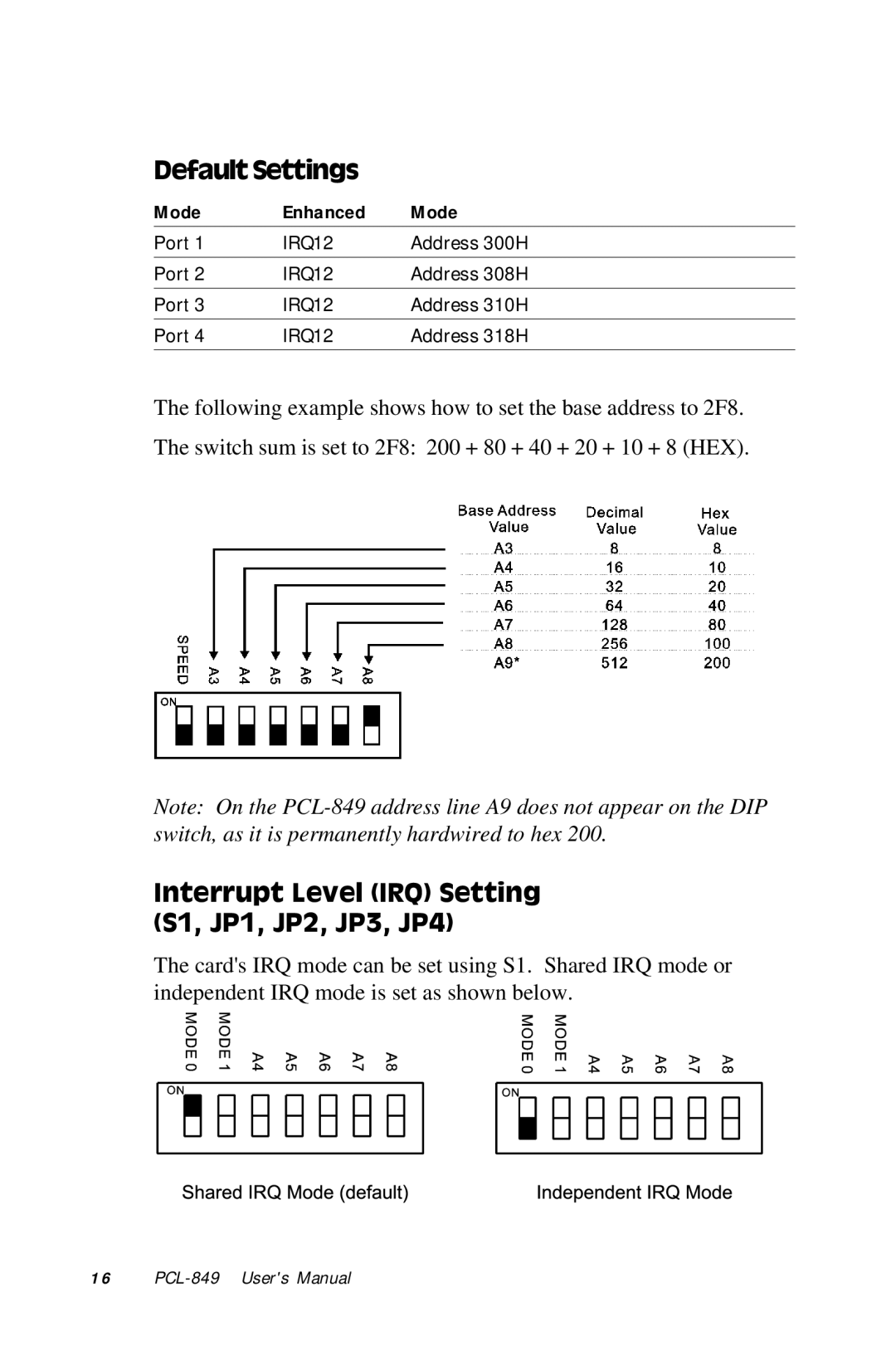 Advantech PCL-849 manual Default Settings, Interrupt Level IRQ Setting S1, JP1, JP2, JP3, JP4 