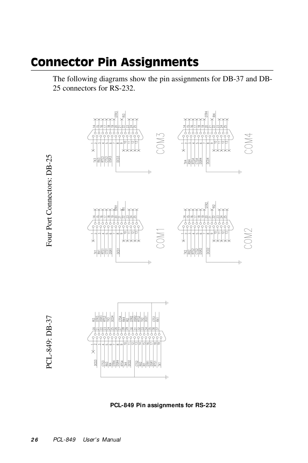 Advantech PCL-849 manual Connector Pin Assignments 