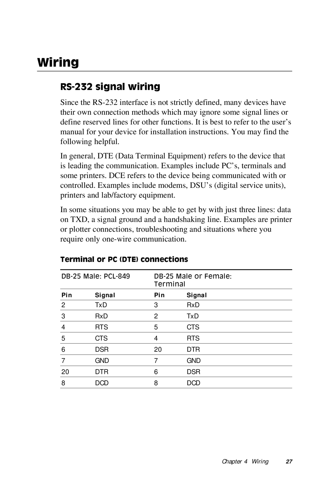 Advantech PCL-849 manual RS-232 signal wiring 