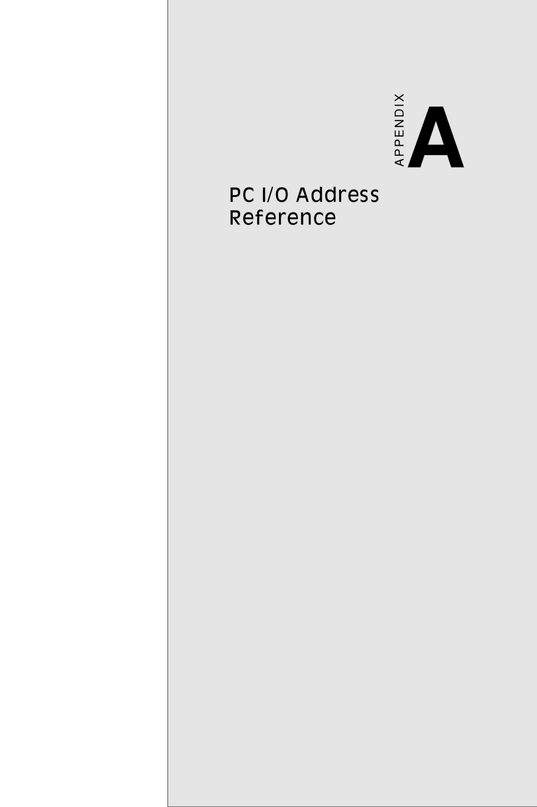 Advantech PCL-849 manual PC I/O Address Reference 