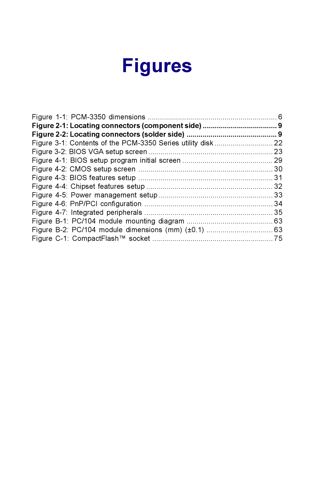 Advantech PCM-3350 Series user manual Figures 