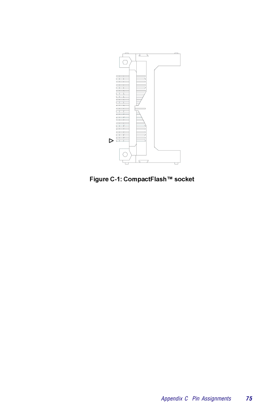 Advantech PCM-3350 Series user manual Figure C-1 CompactFlash socket 