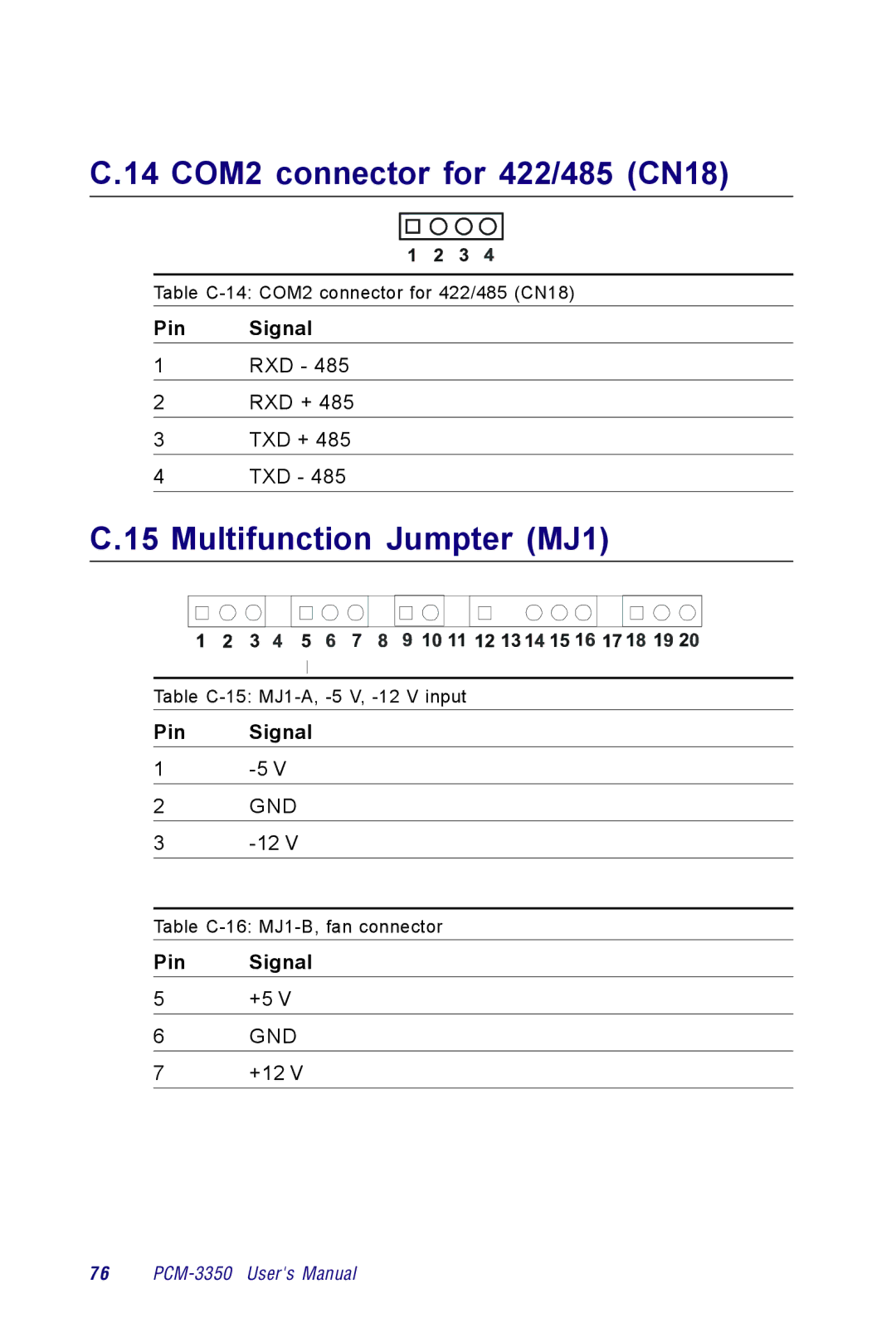 Advantech PCM-3350 Series user manual 14 COM2 connector for 422/485 CN18, Multifunction Jumpter MJ1 