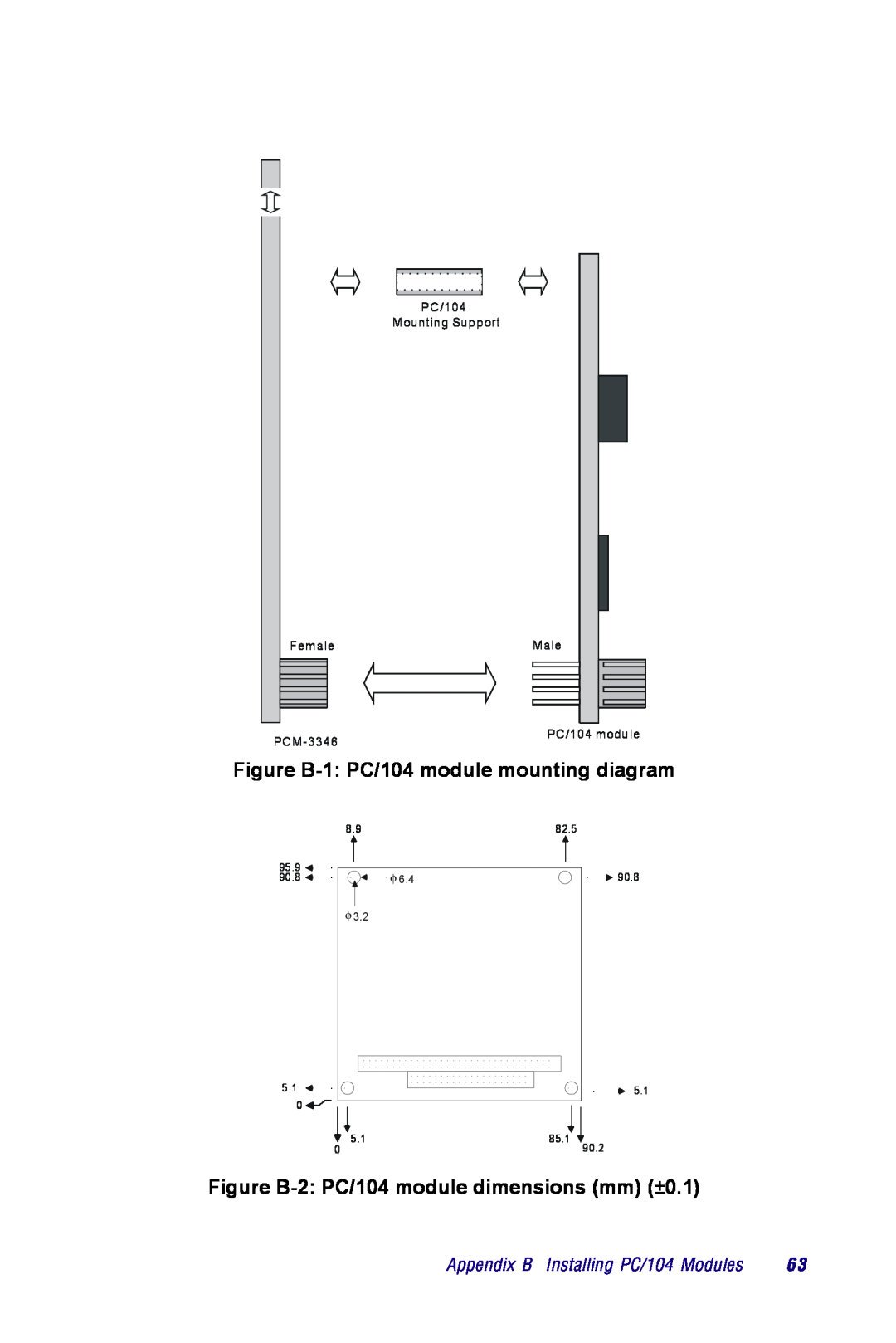 Advantech PCM-3350 Series Figure B-1 PC/104 module mounting diagram, Figure B-2 PC/104 module dimensions mm ±0.1, Female 
