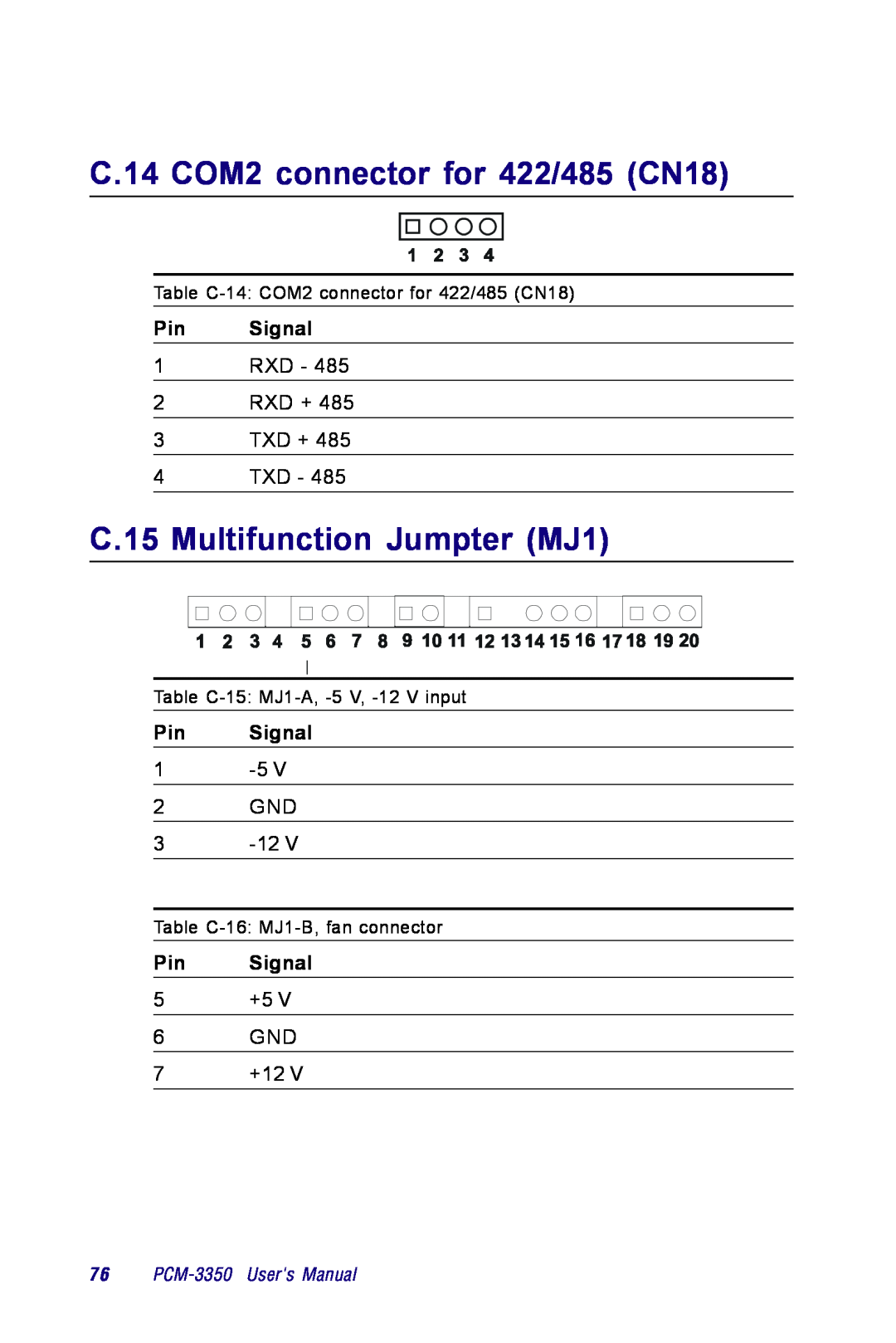 Advantech PCM-3350 Series user manual C.14 COM2 connector for 422/485 CN18, C.15 Multifunction Jumpter MJ1, Pin Signal 