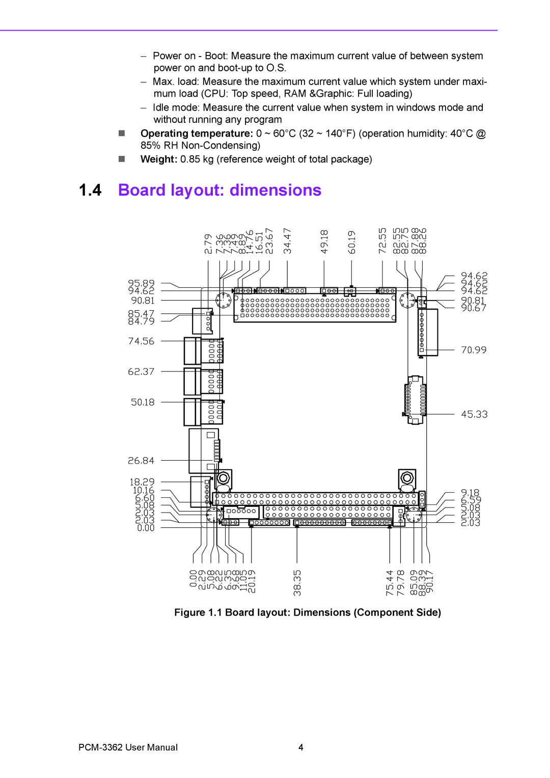 Advantech PCM-3362 user manual Board layout dimensions, Board layout Dimensions Component Side 