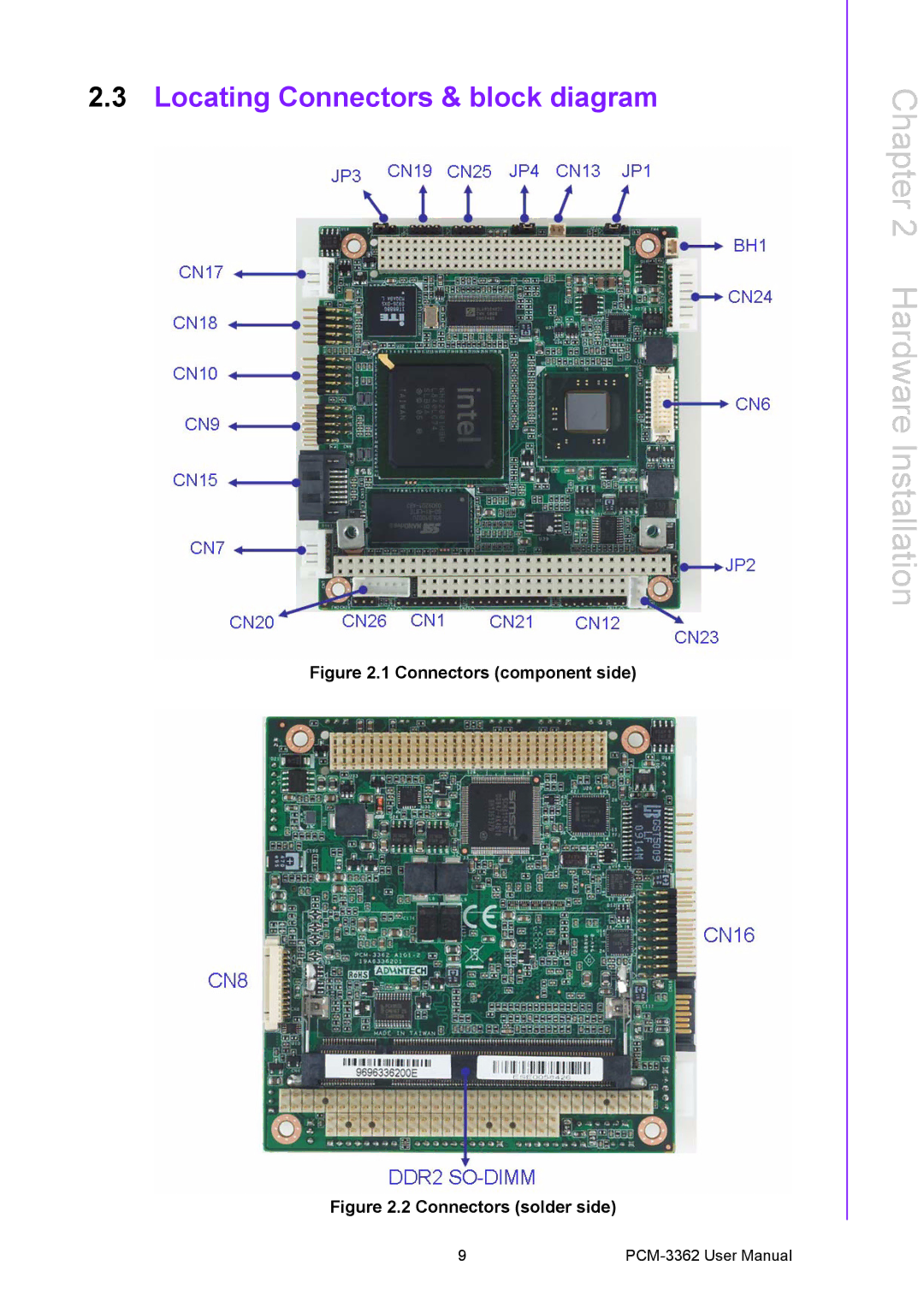 Advantech PCM-3362 user manual Connectors component side, Connectors solder side 