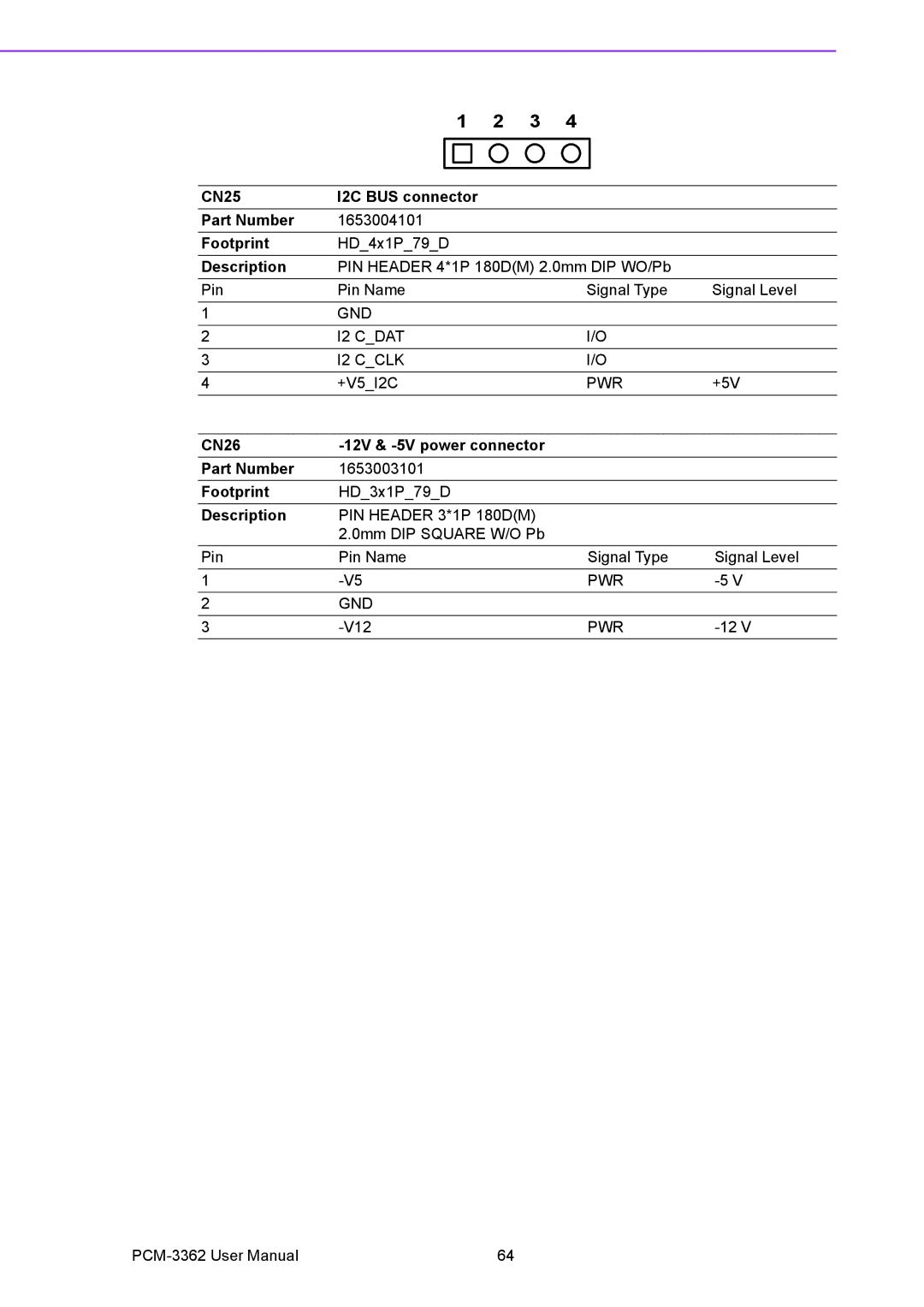 Advantech PCM-3362 user manual CN25 I2C BUS connector Part Number 