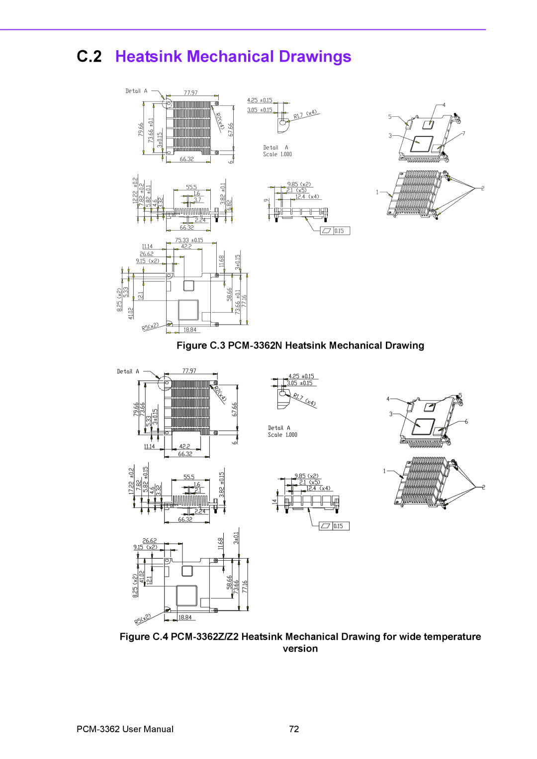 Advantech user manual Heatsink Mechanical Drawings, Figure C.3 PCM-3362N Heatsink Mechanical Drawing 