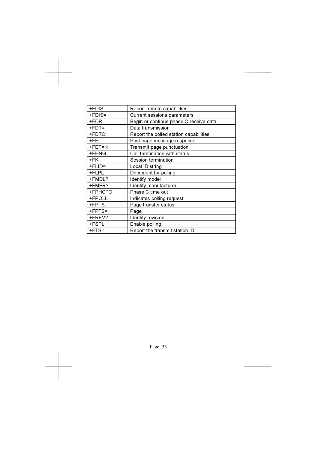 Advantech PCM-3601 user manual +Fdis 