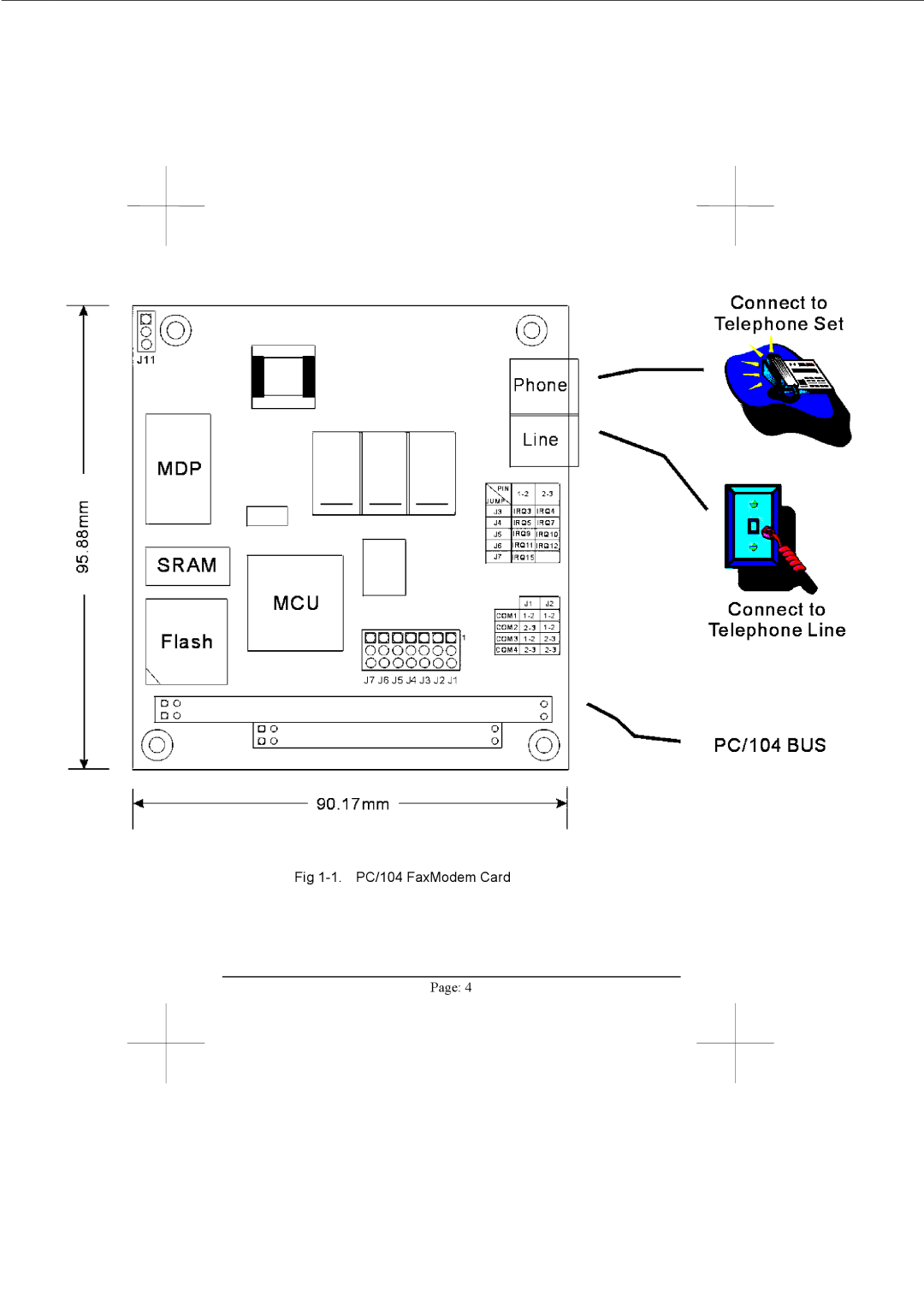 Advantech PCM-3601 user manual PC/104 FaxModem Card 