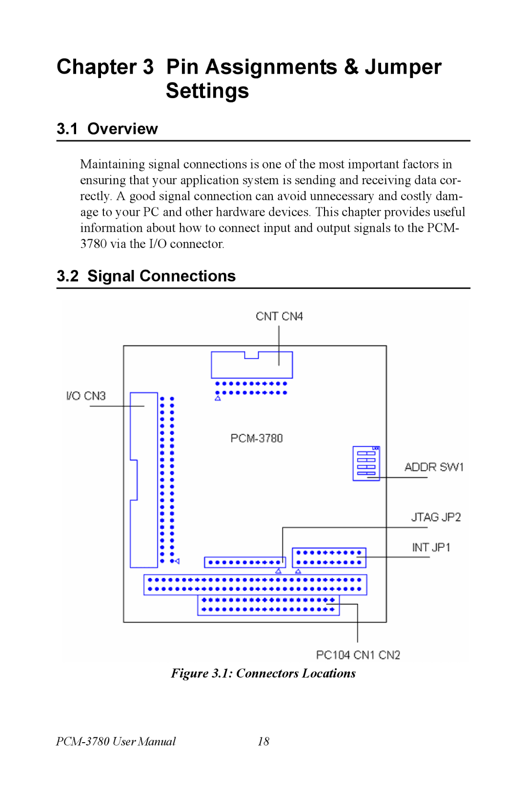 Advantech PCM-3780 manual Overview, Signal Connections 