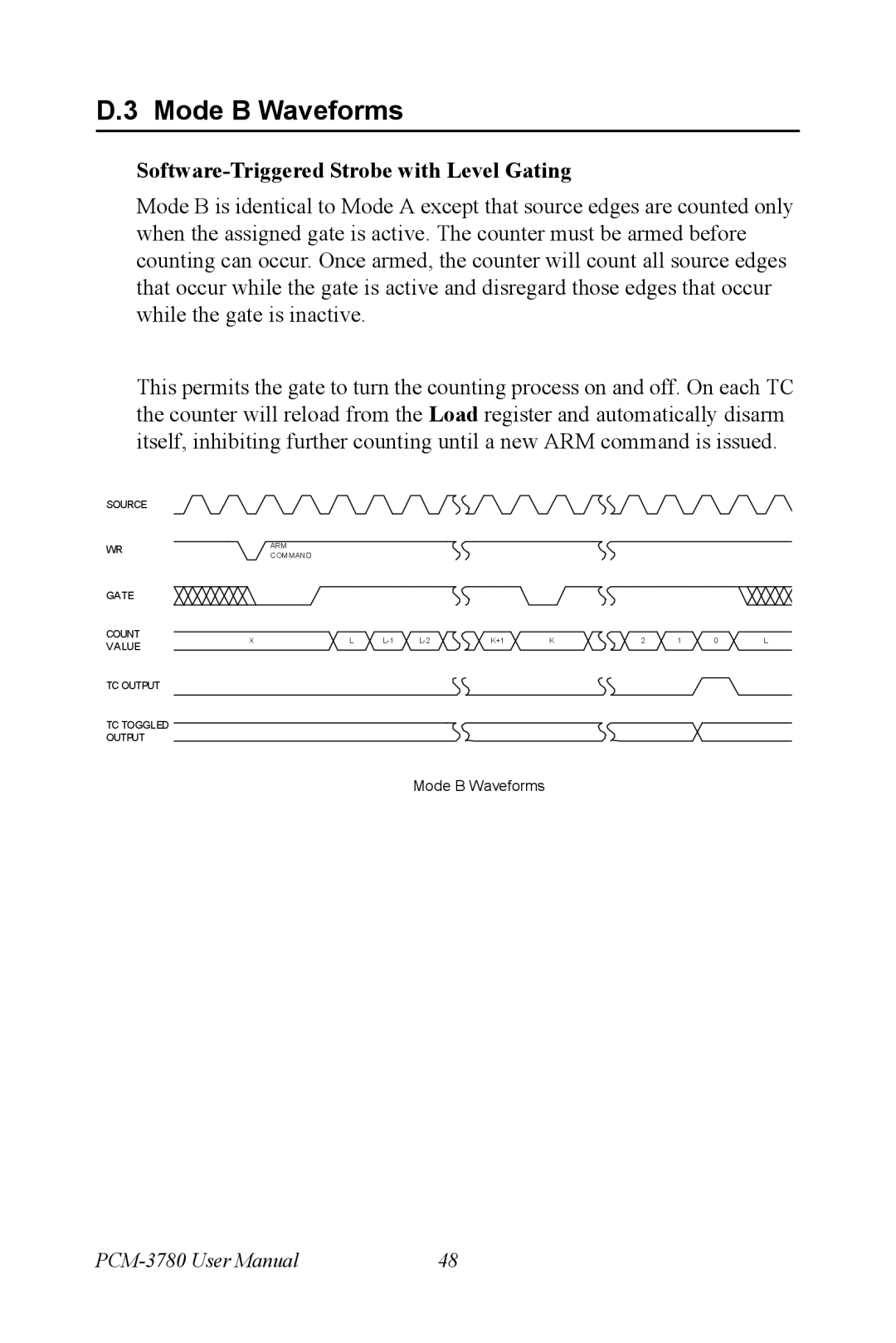 Advantech PCM-3780 manual Mode B Waveforms, Software-Triggered Strobe with Level Gating 