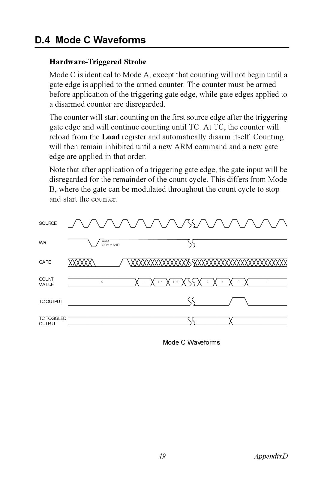 Advantech PCM-3780 manual Mode C Waveforms, Hardware-Triggered Strobe 