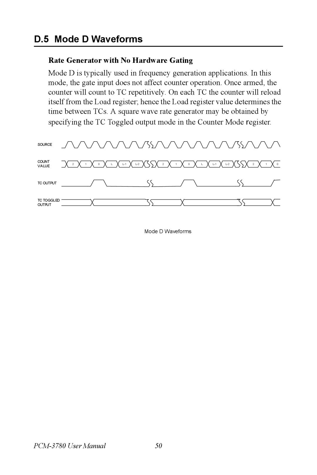 Advantech PCM-3780 manual Mode D Waveforms, Rate Generator with No Hardware Gating 