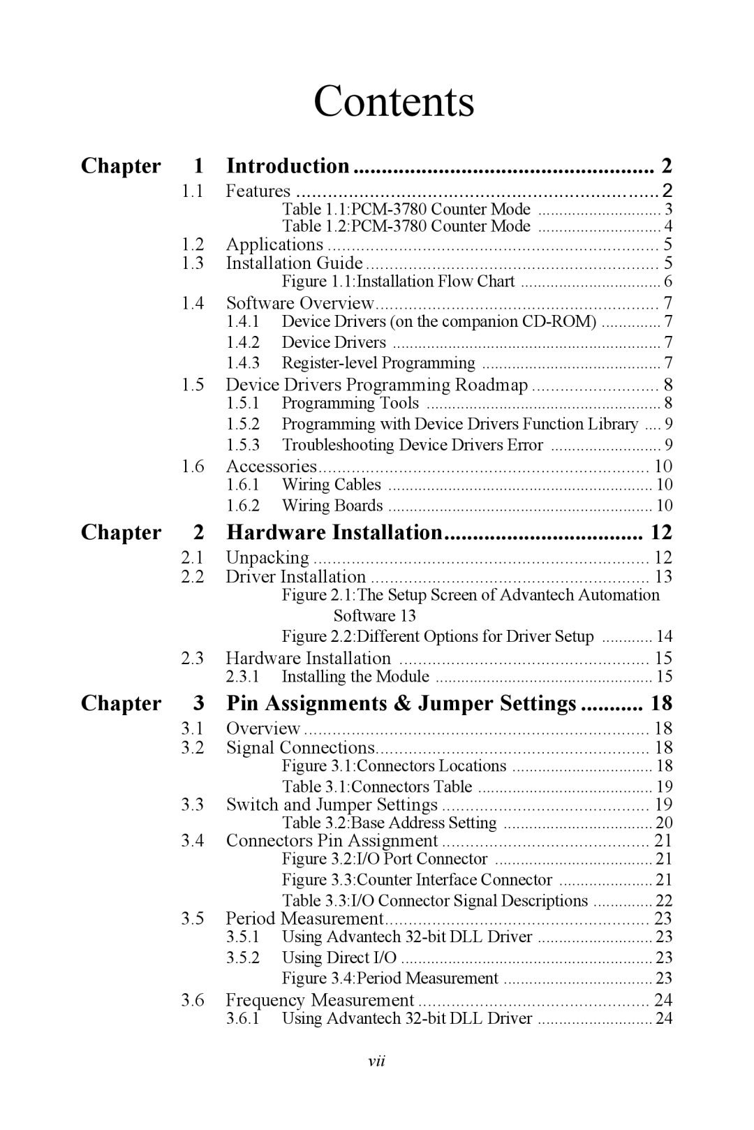 Advantech PCM-3780 manual Contents 