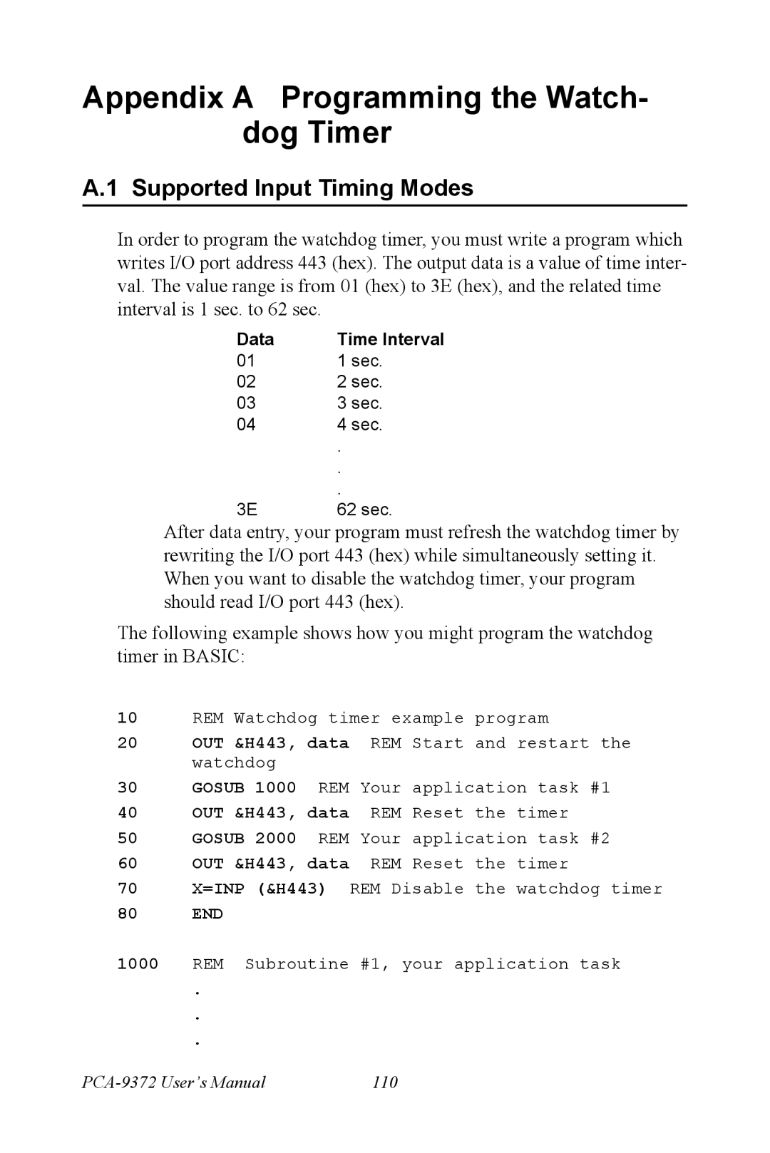 Advantech PCM-9372 user manual Appendix a Programming the Watch- dog Timer, Supported Input Timing Modes 