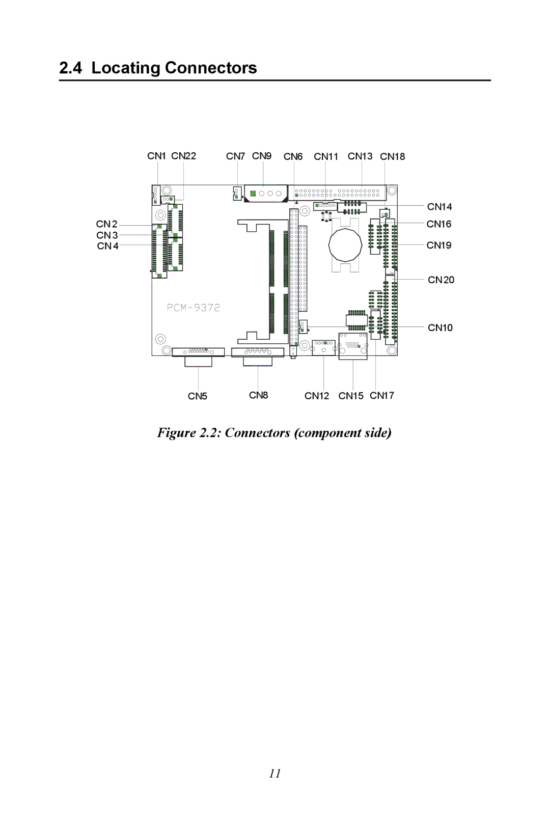 Advantech PCM-9372 user manual Locating Connectors, Connectors component side 