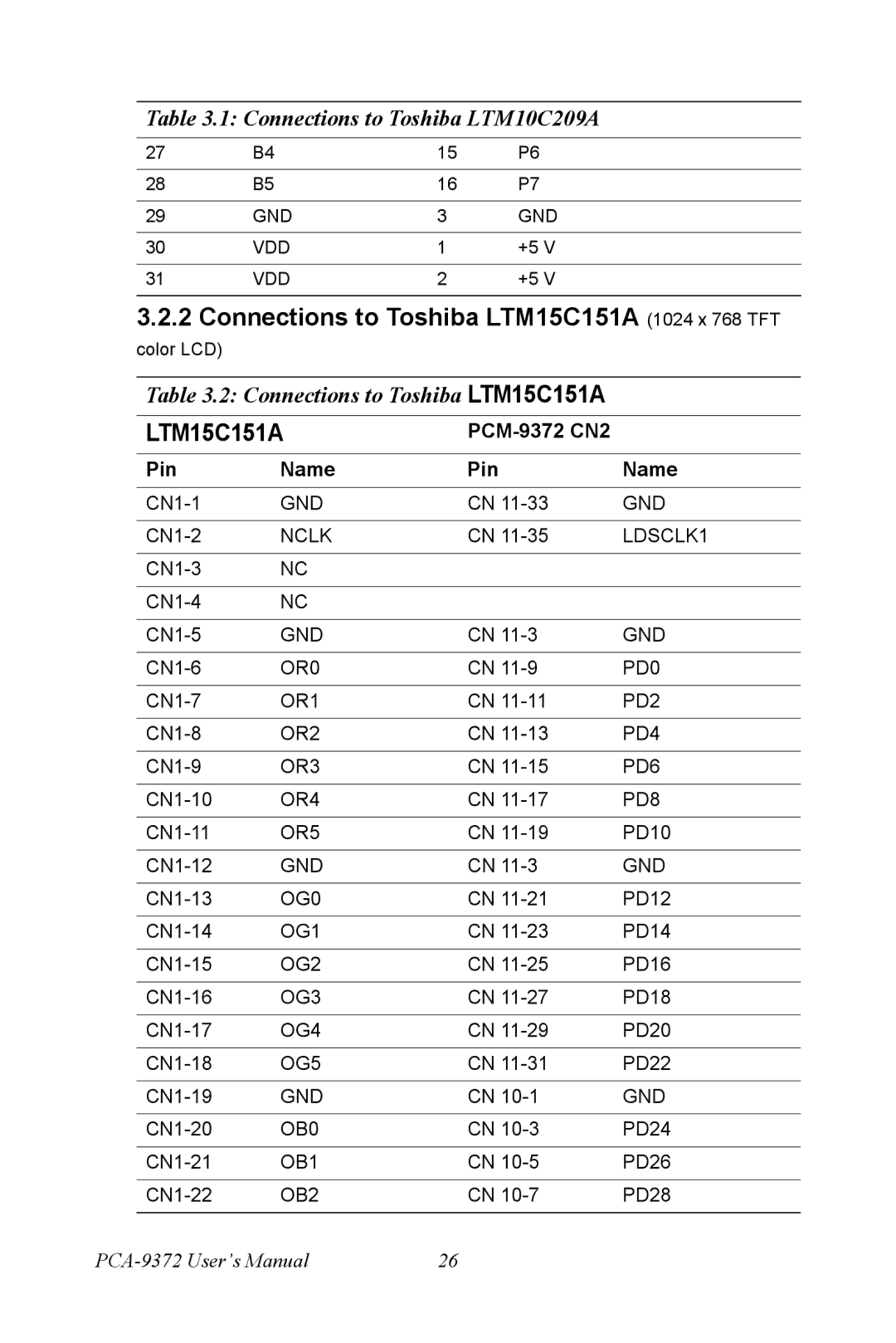 Advantech PCM-9372 user manual Connections to Toshiba LTM15C151A 1024 x 768 TFT 