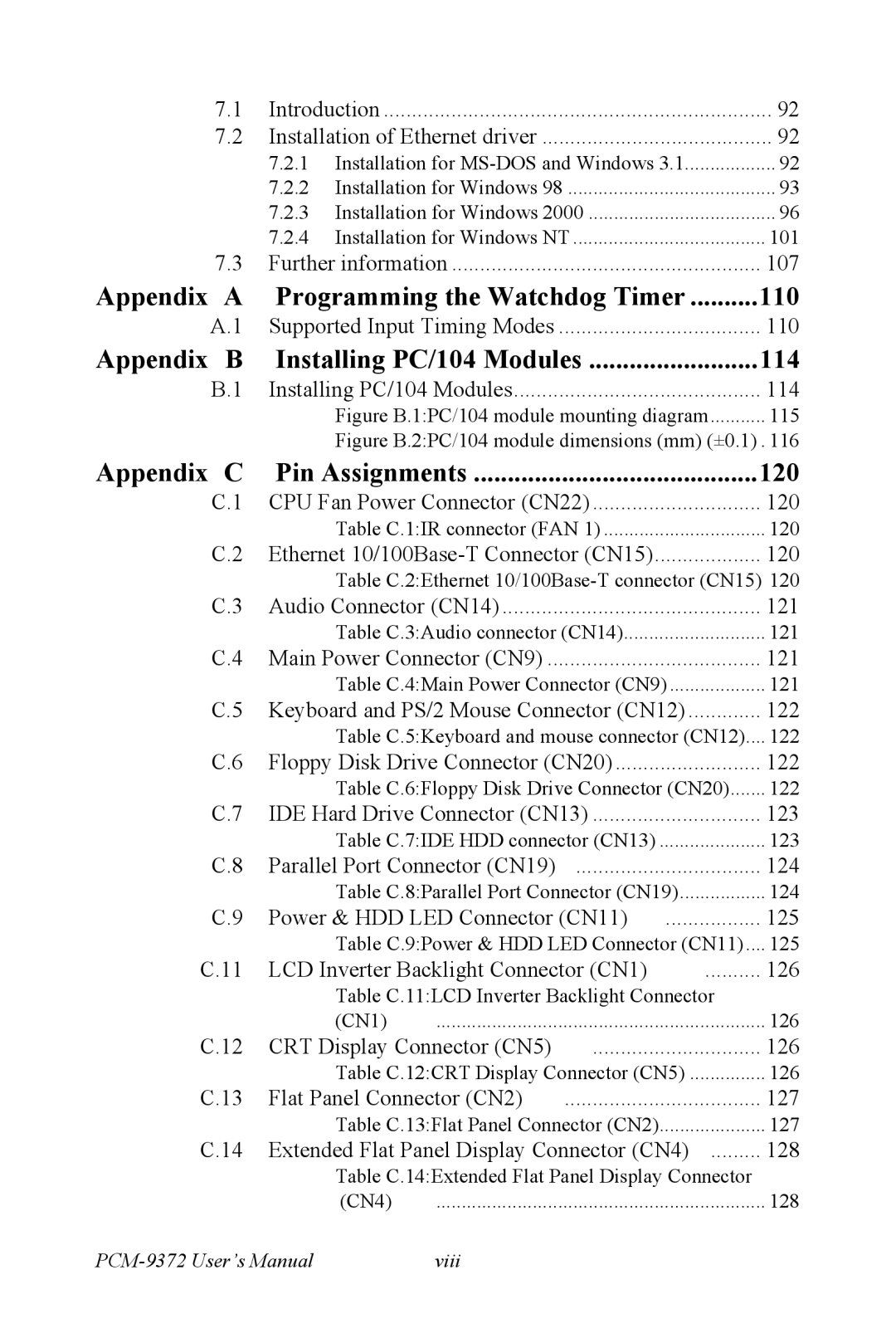 Advantech PCM-9372 user manual Appendix a Programming the Watchdog Timer 110 