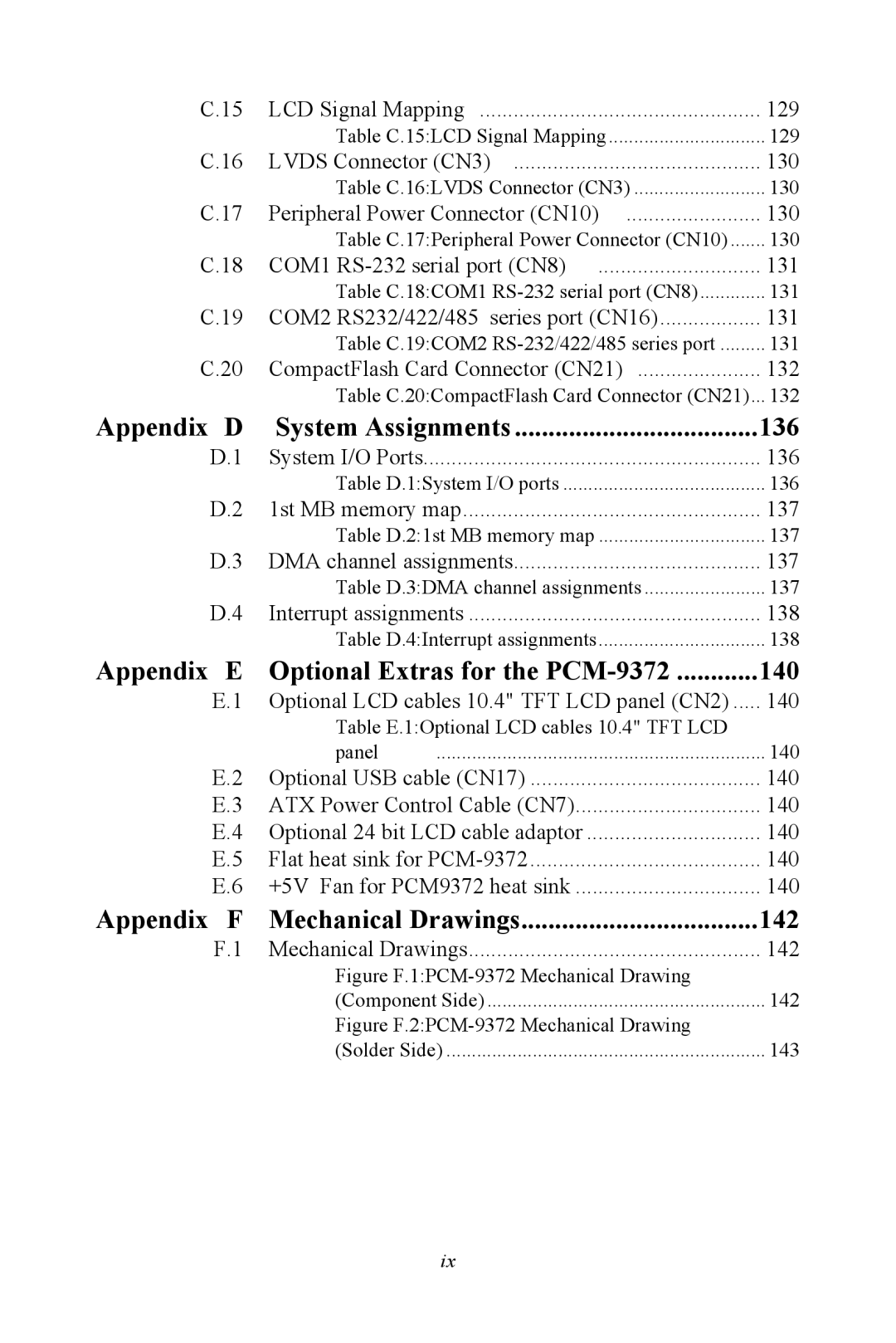 Advantech PCM-9372 user manual Appendix D 