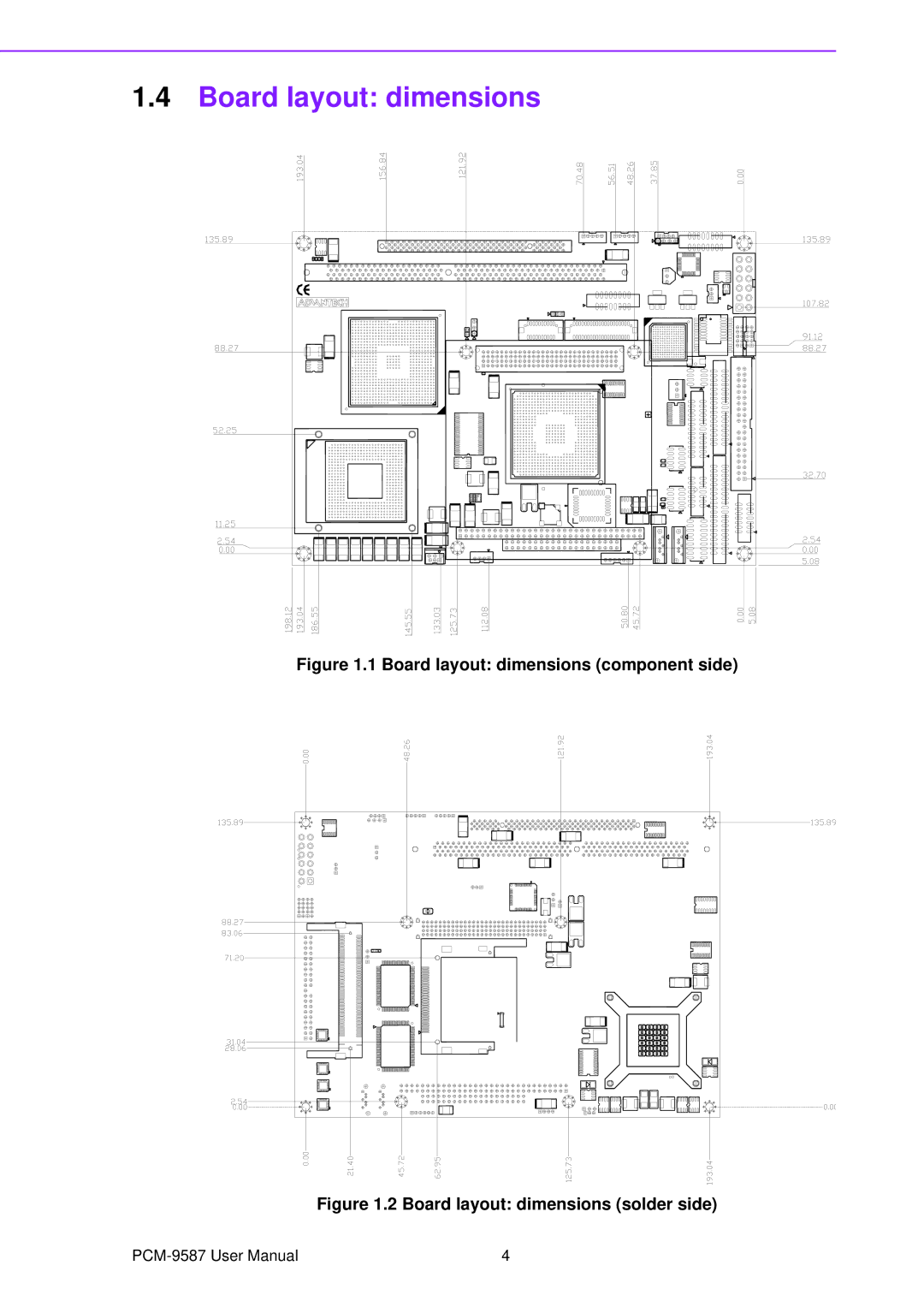 Advantech PCM-9587 user manual Board layout dimensions component side 