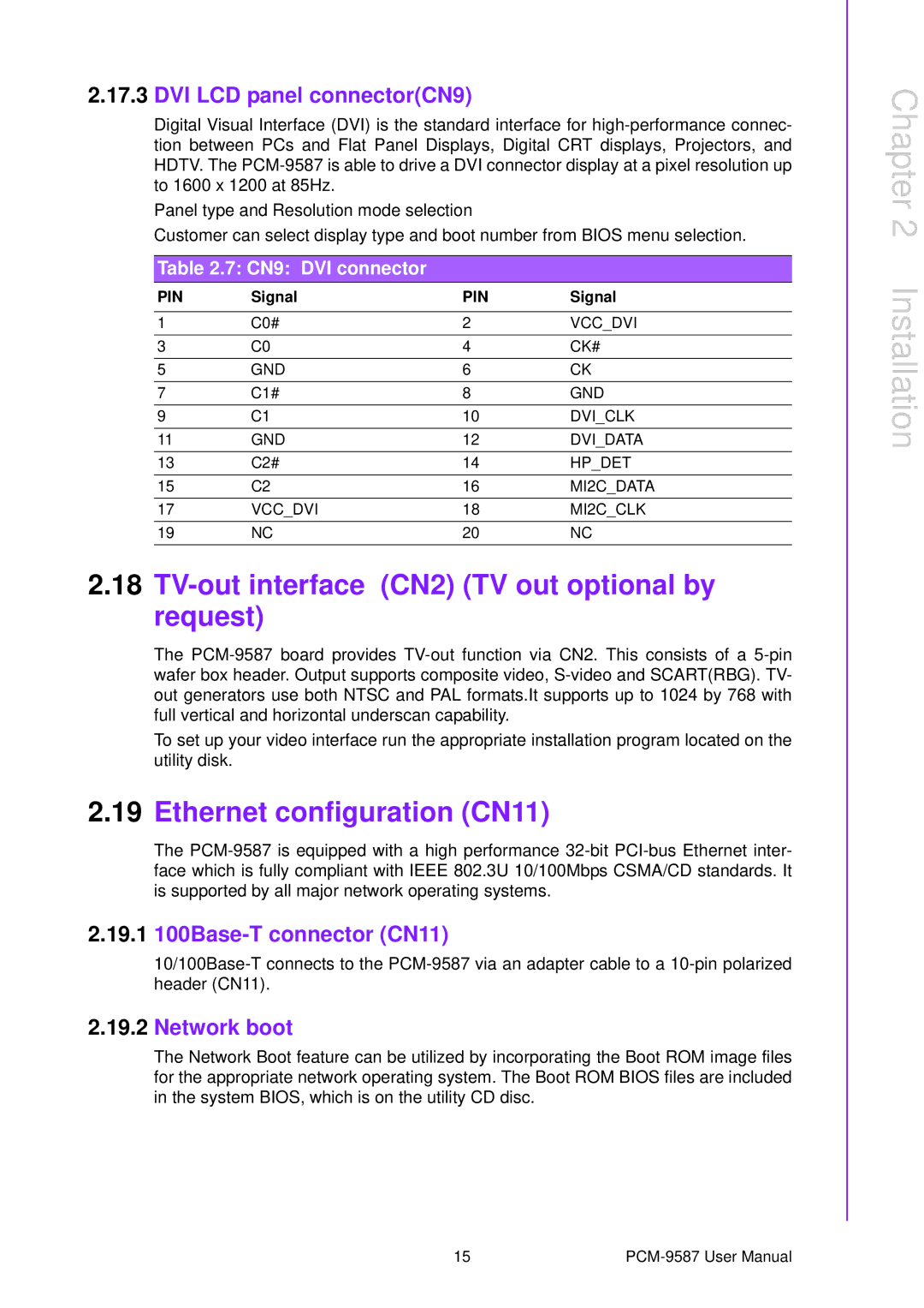 Advantech PCM-9587 user manual TV-out interface CN2 TV out optional by request, Ethernet configuration CN11, Network boot 