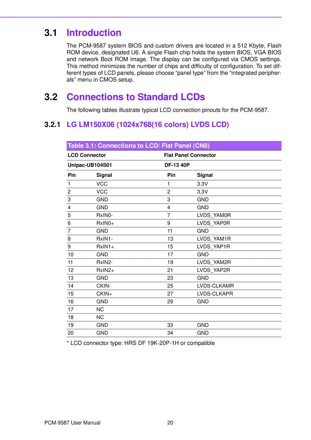 Advantech PCM-9587 user manual Connections to Standard LCDs, LG LM150X06 1024x76816 colors Lvds LCD 