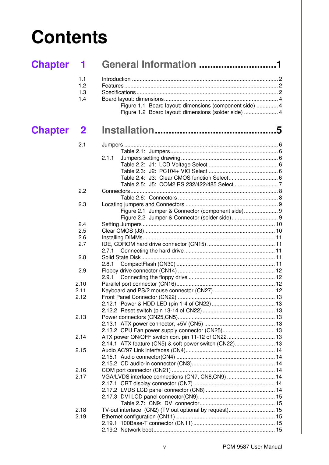 Advantech PCM-9587 user manual Contents 