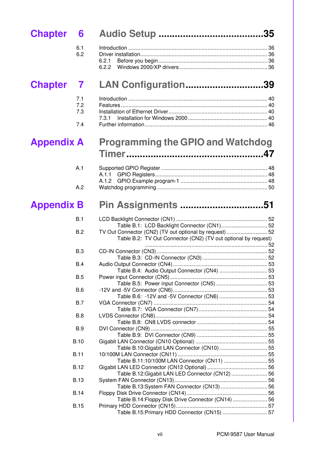 Advantech PCM-9587 user manual Appendix a Programming the Gpio and Watchdog 