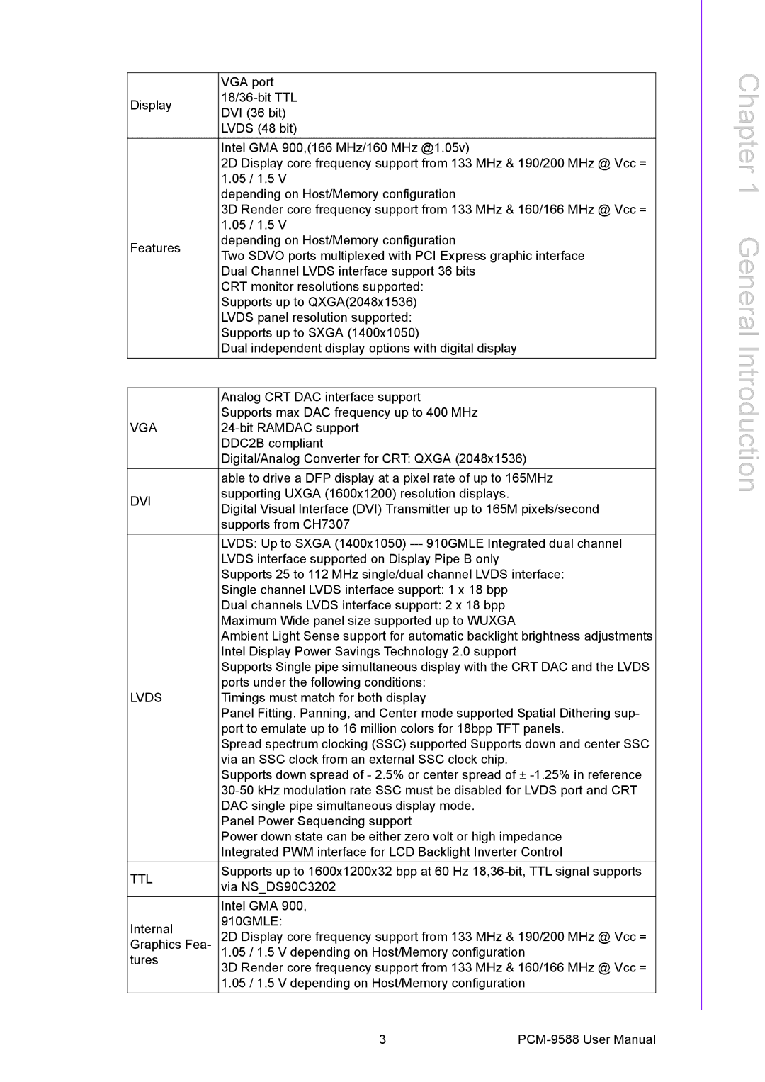 Advantech PCM-9588 user manual General Introduction 