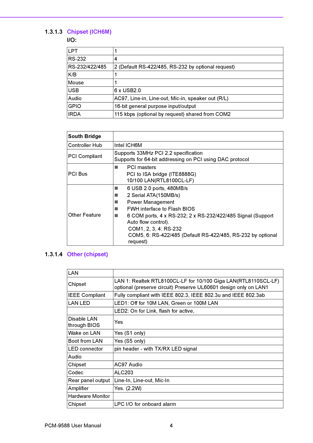 Advantech PCM-9588 user manual Chipset ICH6M I/O, Other chipset 