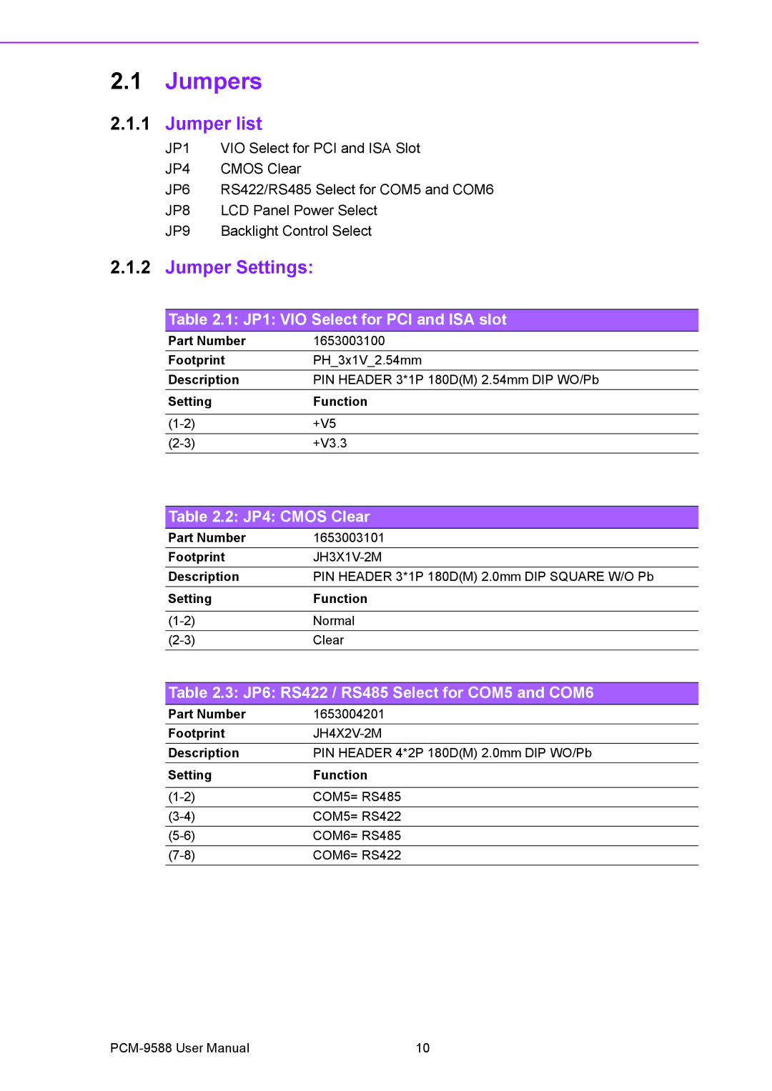 Advantech PCM-9588 user manual Jumpers, Jumper list, Jumper Settings 