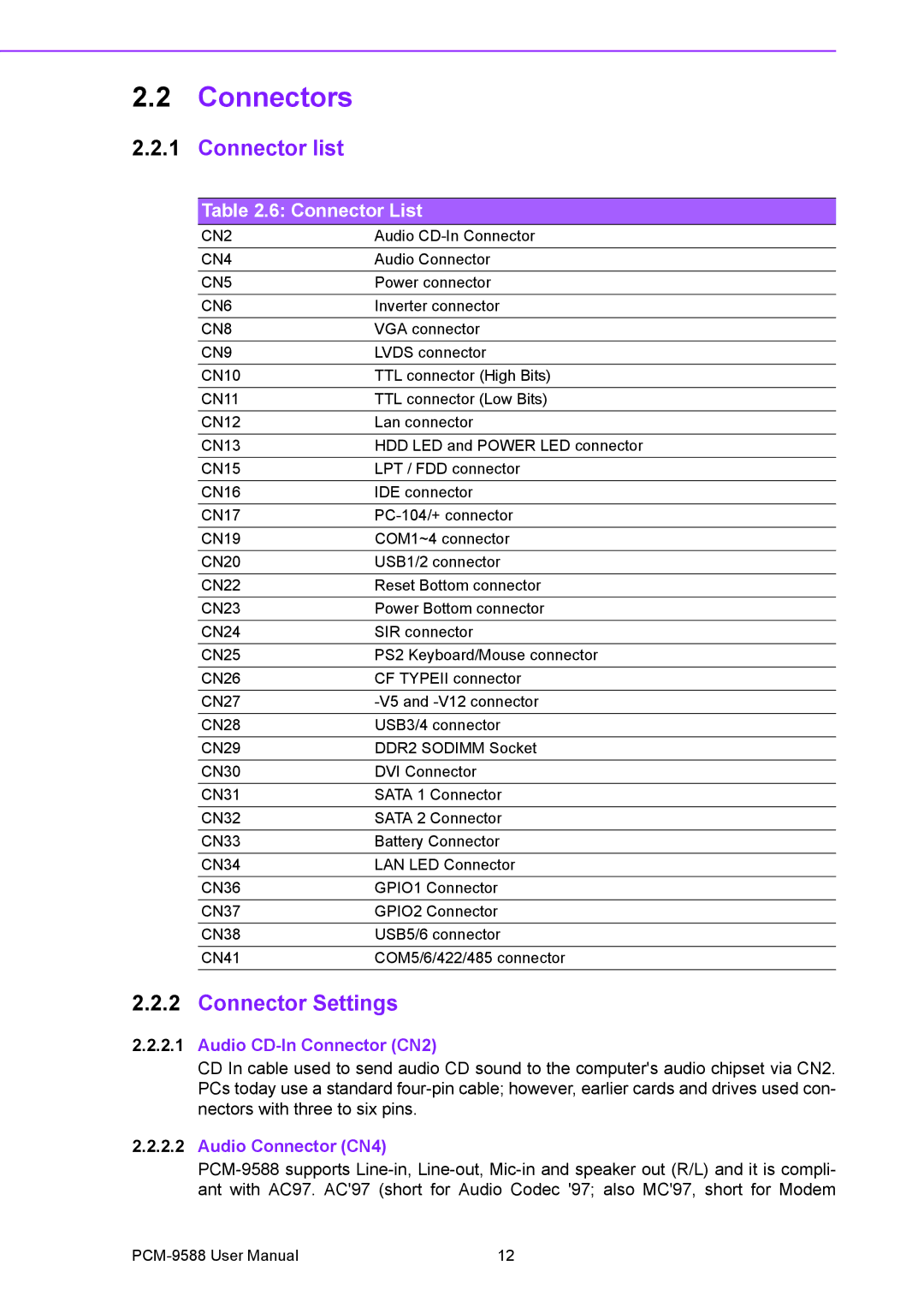 Advantech PCM-9588 user manual Connectors, Connector list, Connector Settings, Connector List 