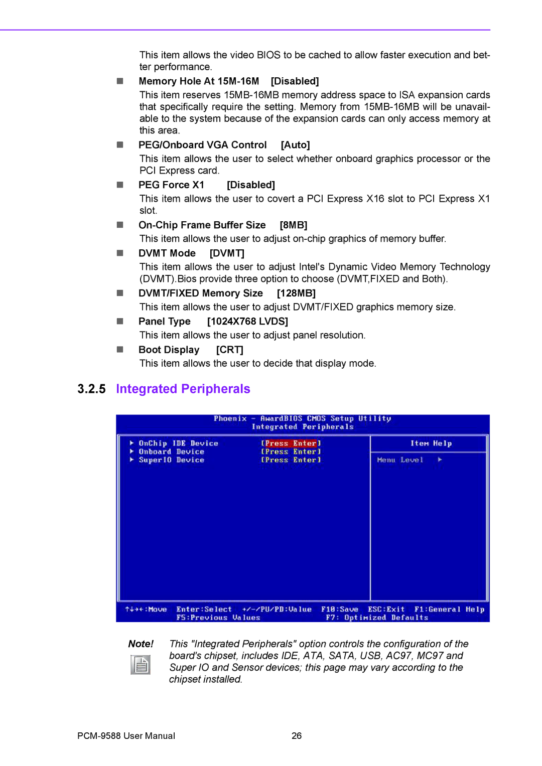 Advantech PCM-9588 user manual Integrated Peripherals 