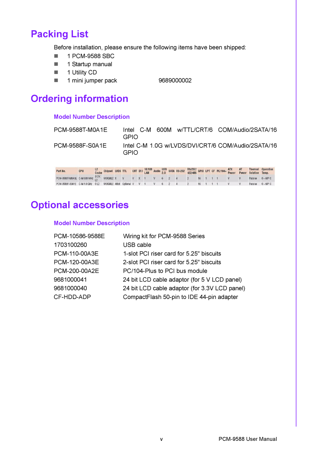 Advantech PCM-9588 user manual Packing List, Ordering information, Optional accessories, Model Number Description 