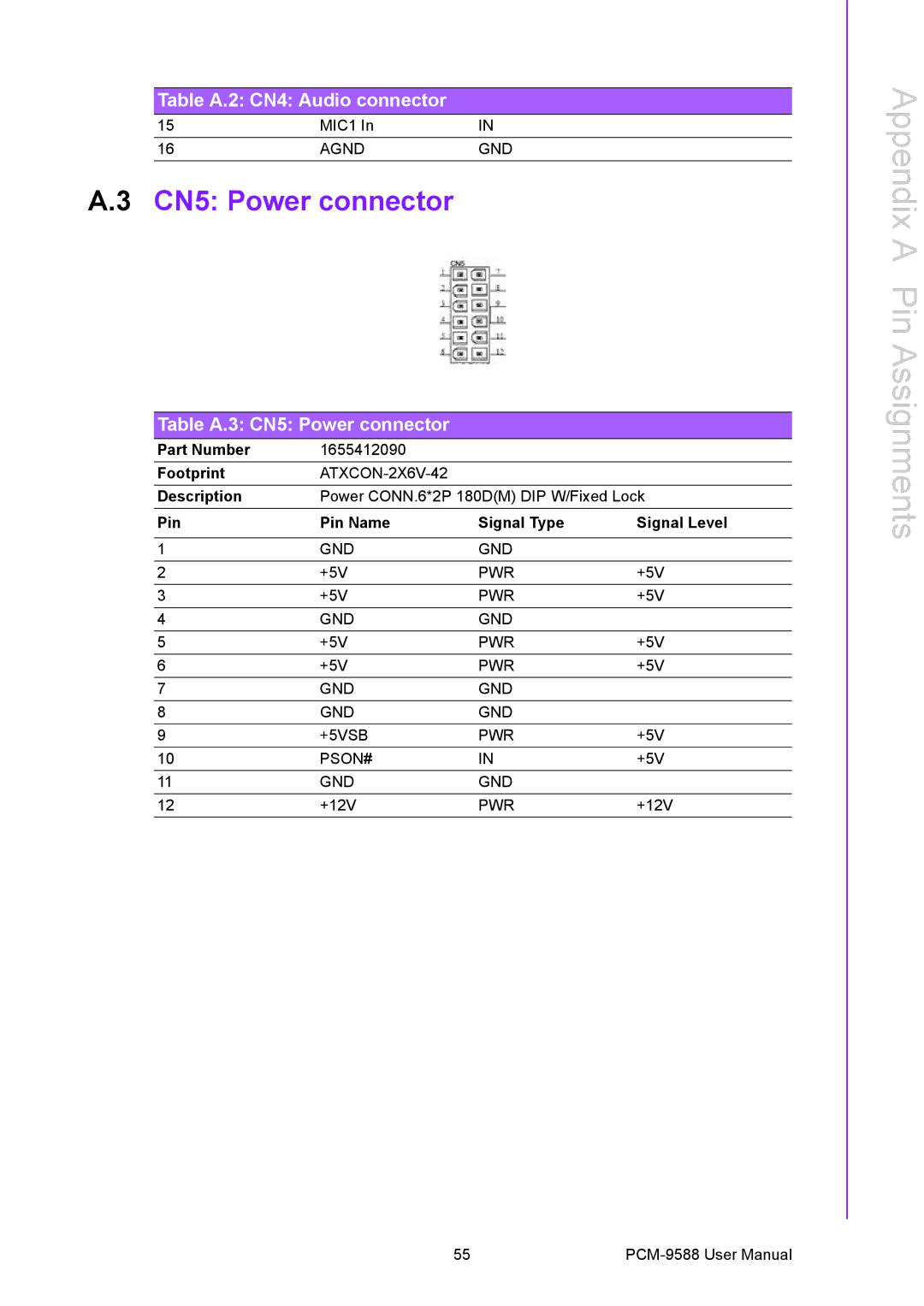 Advantech PCM-9588 user manual Table A.3 CN5 Power connector 