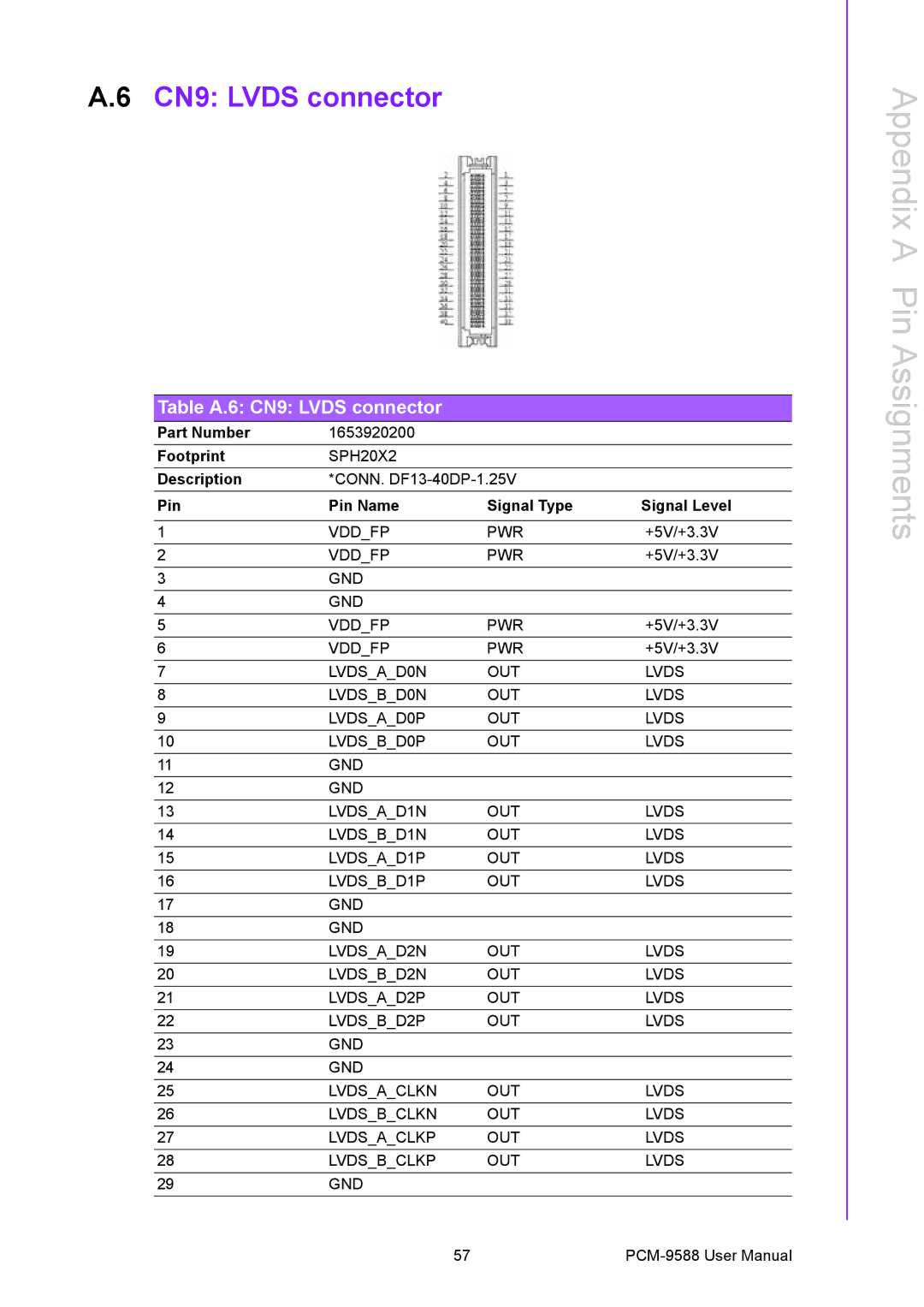 Advantech PCM-9588 user manual Table A.6 CN9 Lvds connector 