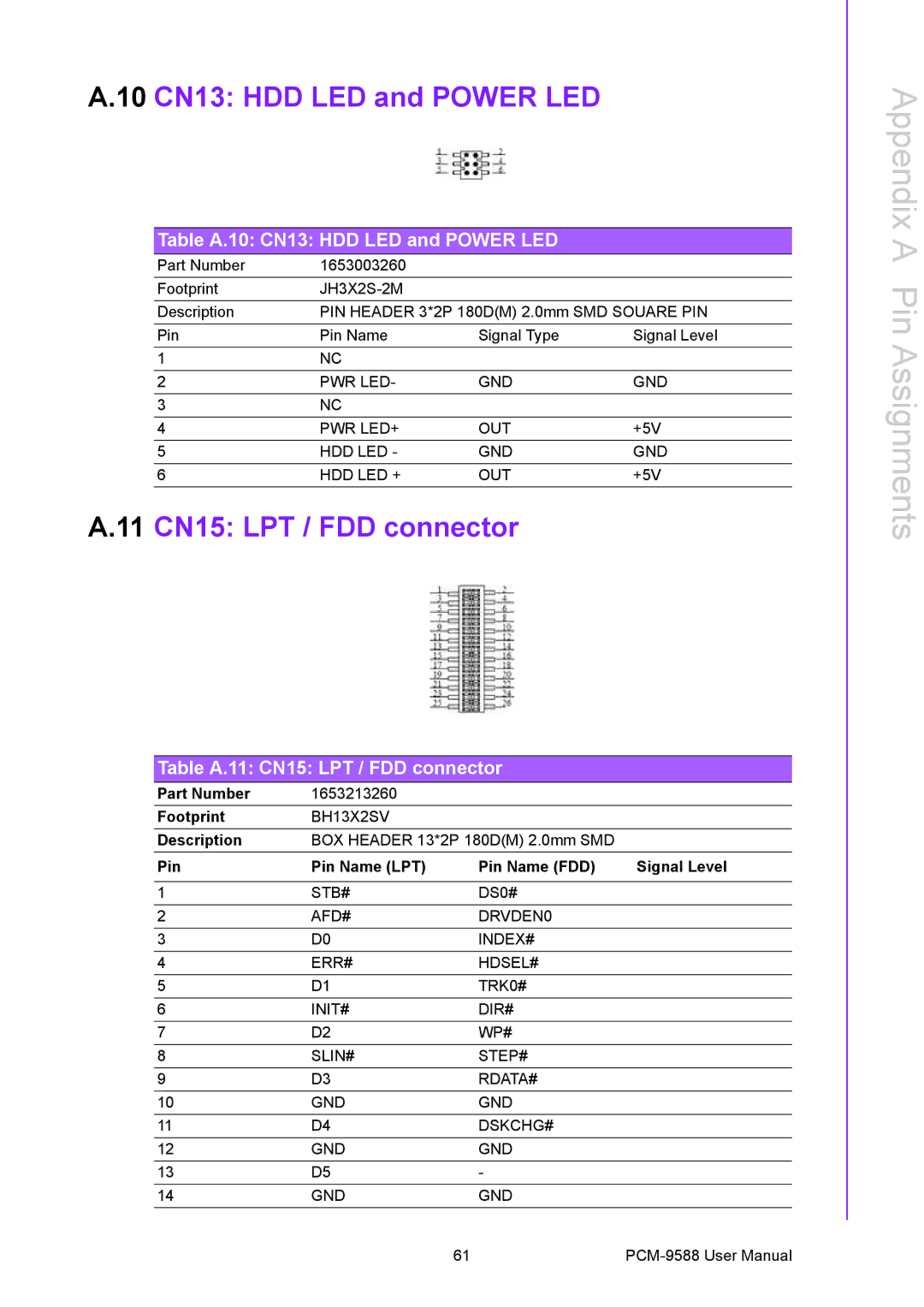 Advantech PCM-9588 user manual 11 CN15 LPT / FDD connector, Table A.10 CN13 HDD LED and Power LED 