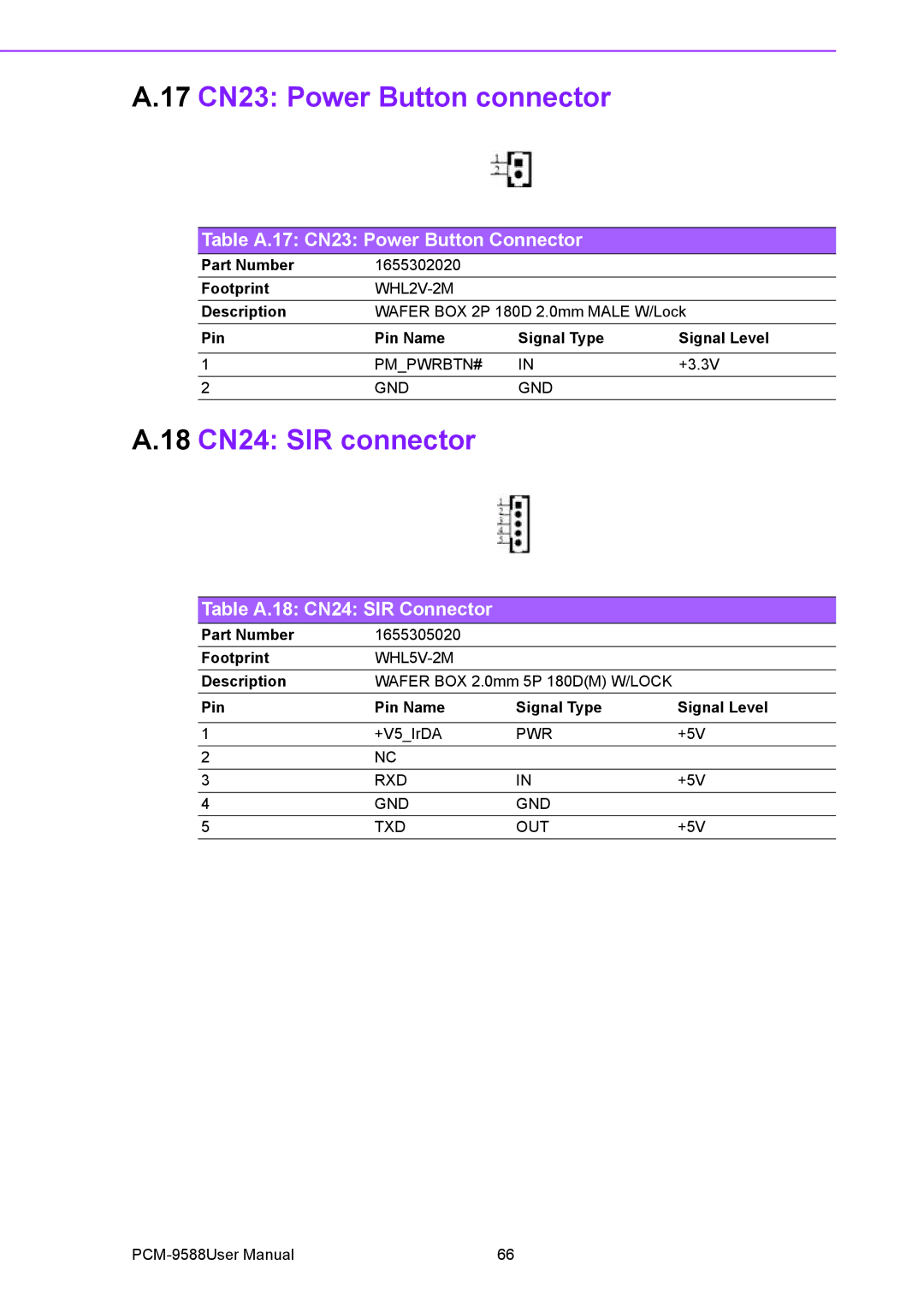 Advantech PCM-9588 17 CN23 Power Button connector, 18 CN24 SIR connector, Table A.17 CN23 Power Button Connector 