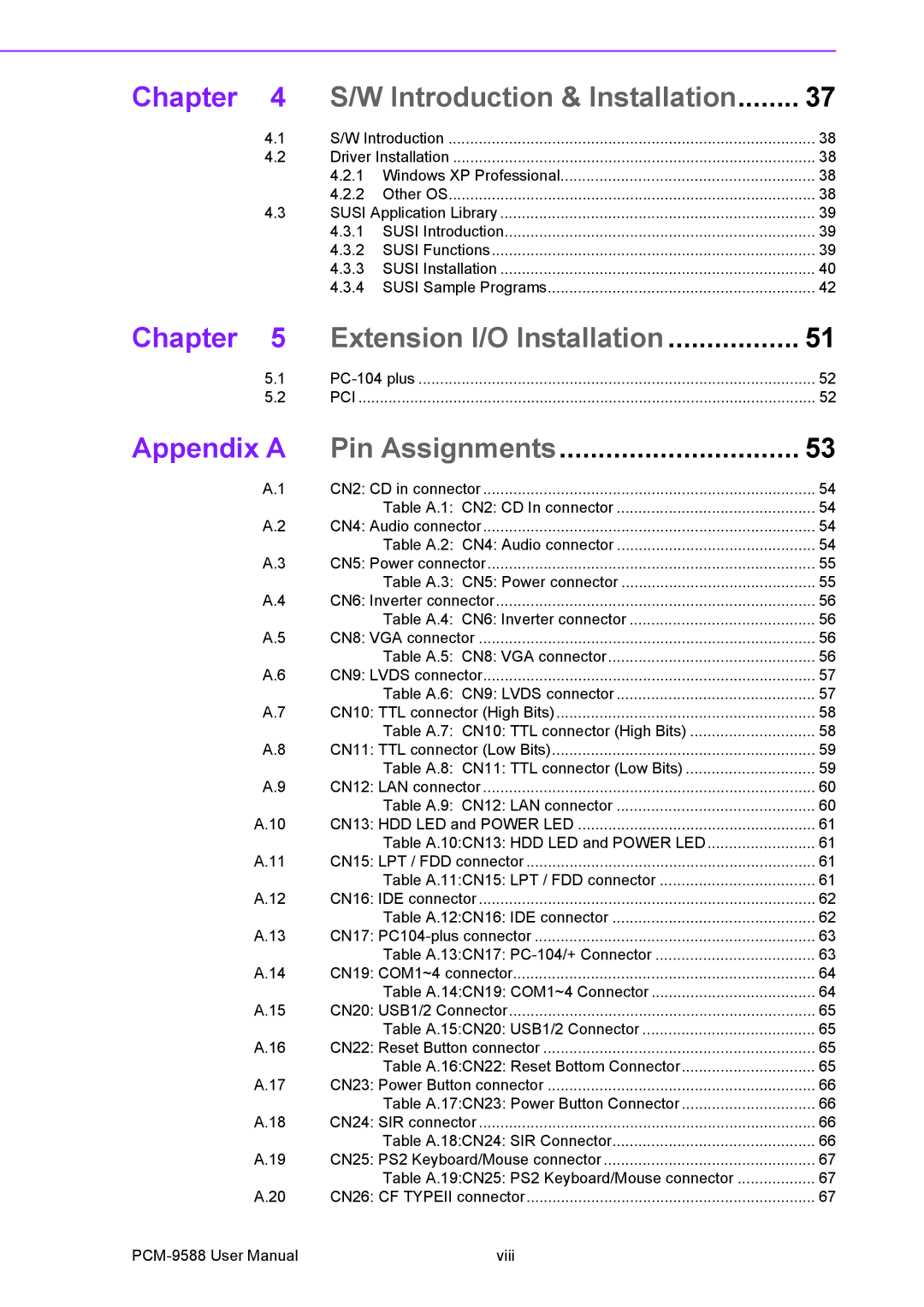 Advantech PCM-9588 user manual Appendix a, Introduction & Installation 