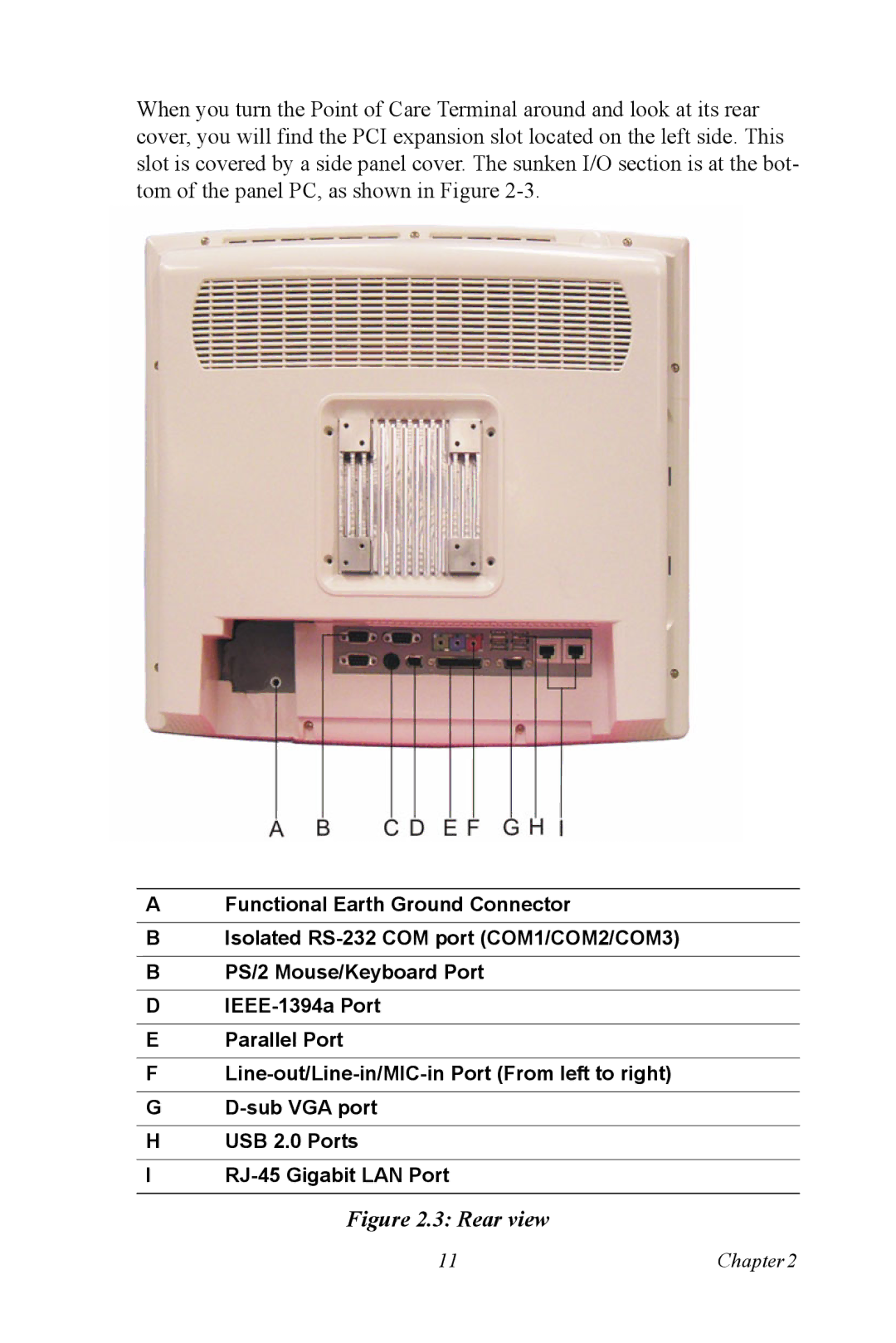 Advantech POC-195 user manual Rear view 