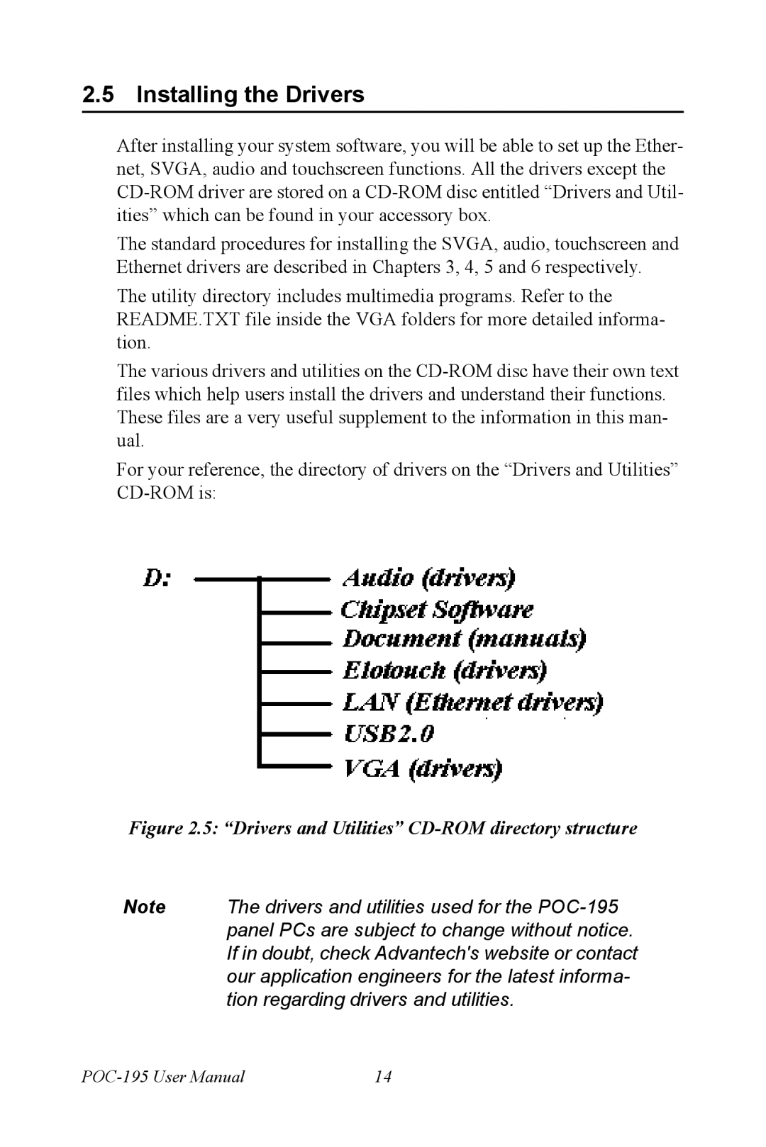 Advantech POC-195 user manual Installing the Drivers, Drivers and Utilities CD-ROM directory structure 