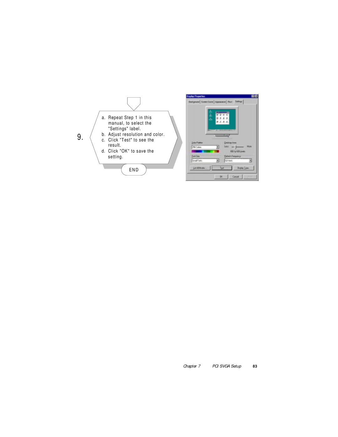 Advantech PPC-120, PPC-140 manual Chapter PCI Svga Setup 