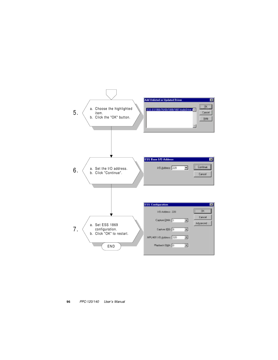 Advantech PPC-140, PPC-120 manual End 