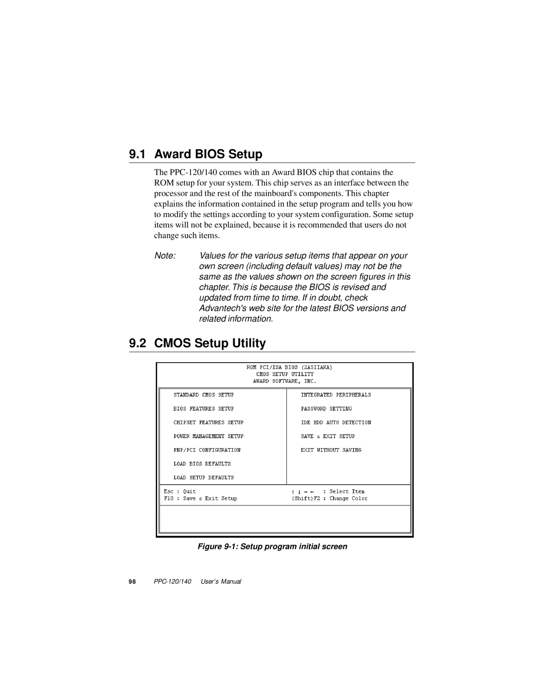 Advantech PPC-140, PPC-120 manual Cmos Setup Utility, Setup program initial screen 