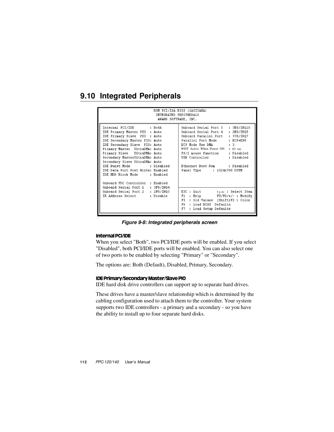 Advantech PPC-140, PPC-120 manual Integrated Peripherals, Integrated peripherals screen 