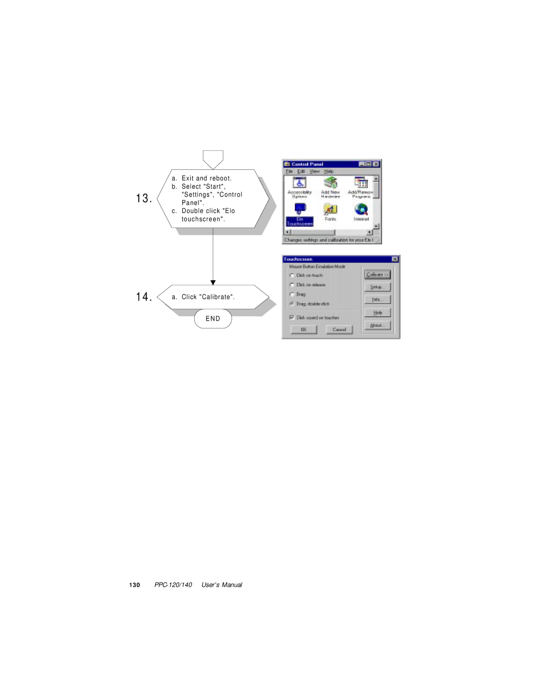 Advantech PPC-140, PPC-120 manual 130 